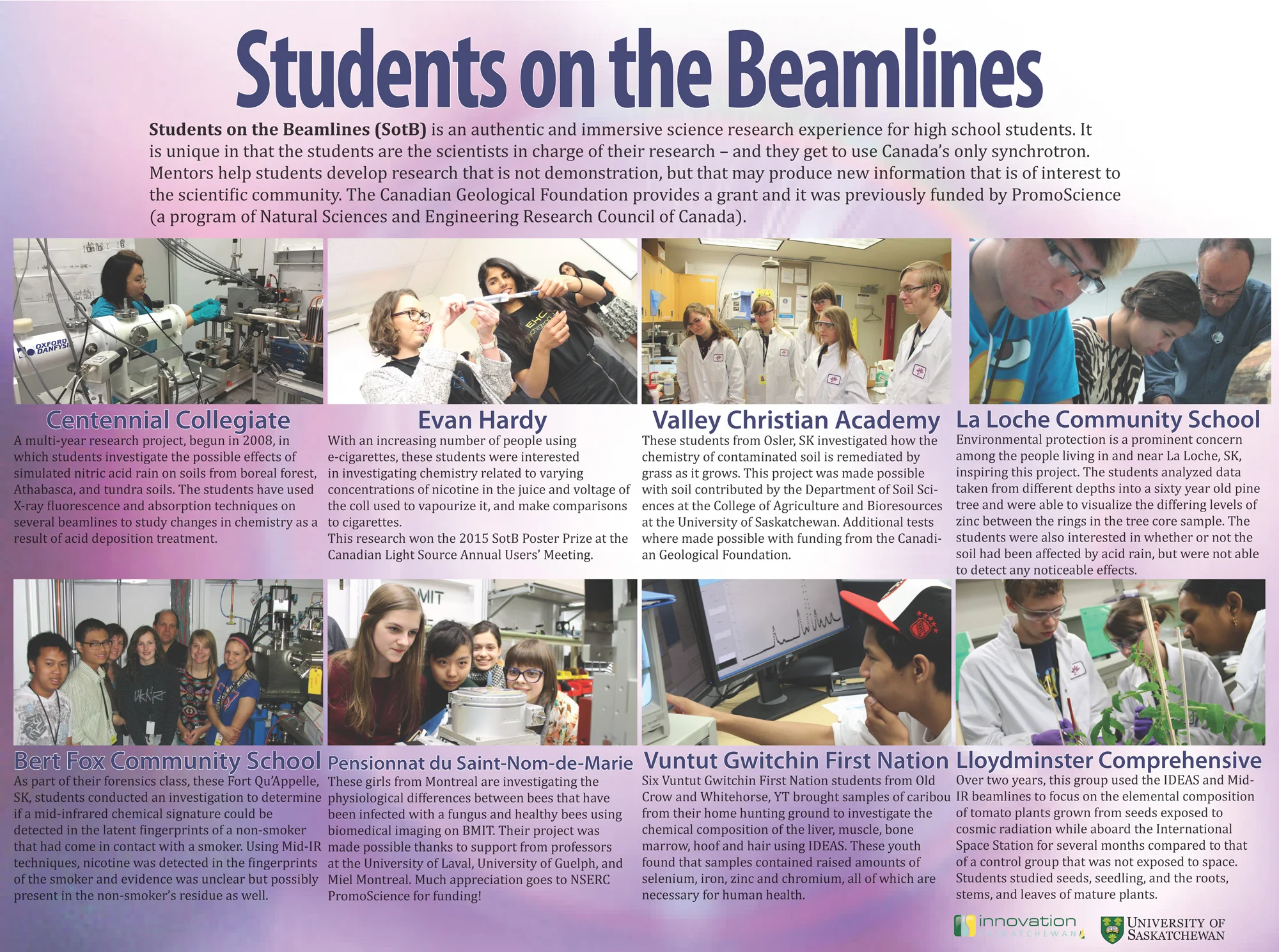 CLS Posters: Students on the Beamline