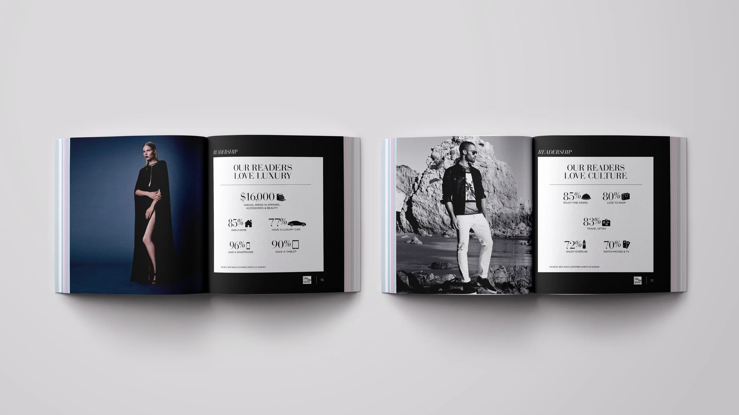 Square-Magazine-Mockup_DOUBLE_SPREAD_2.jpg