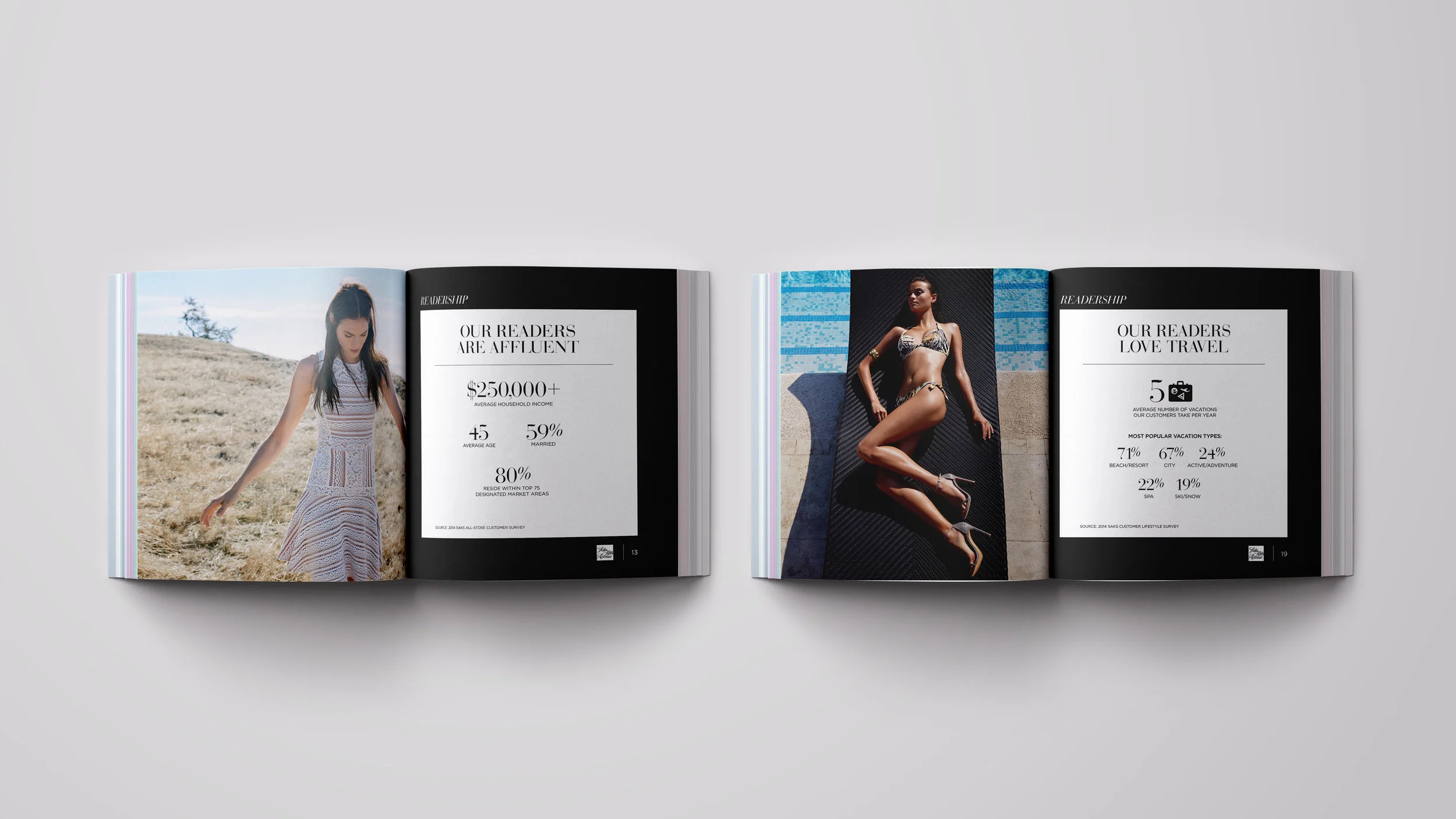 Square-Magazine-Mockup_DOUBLE_SPREAD_3.jpg