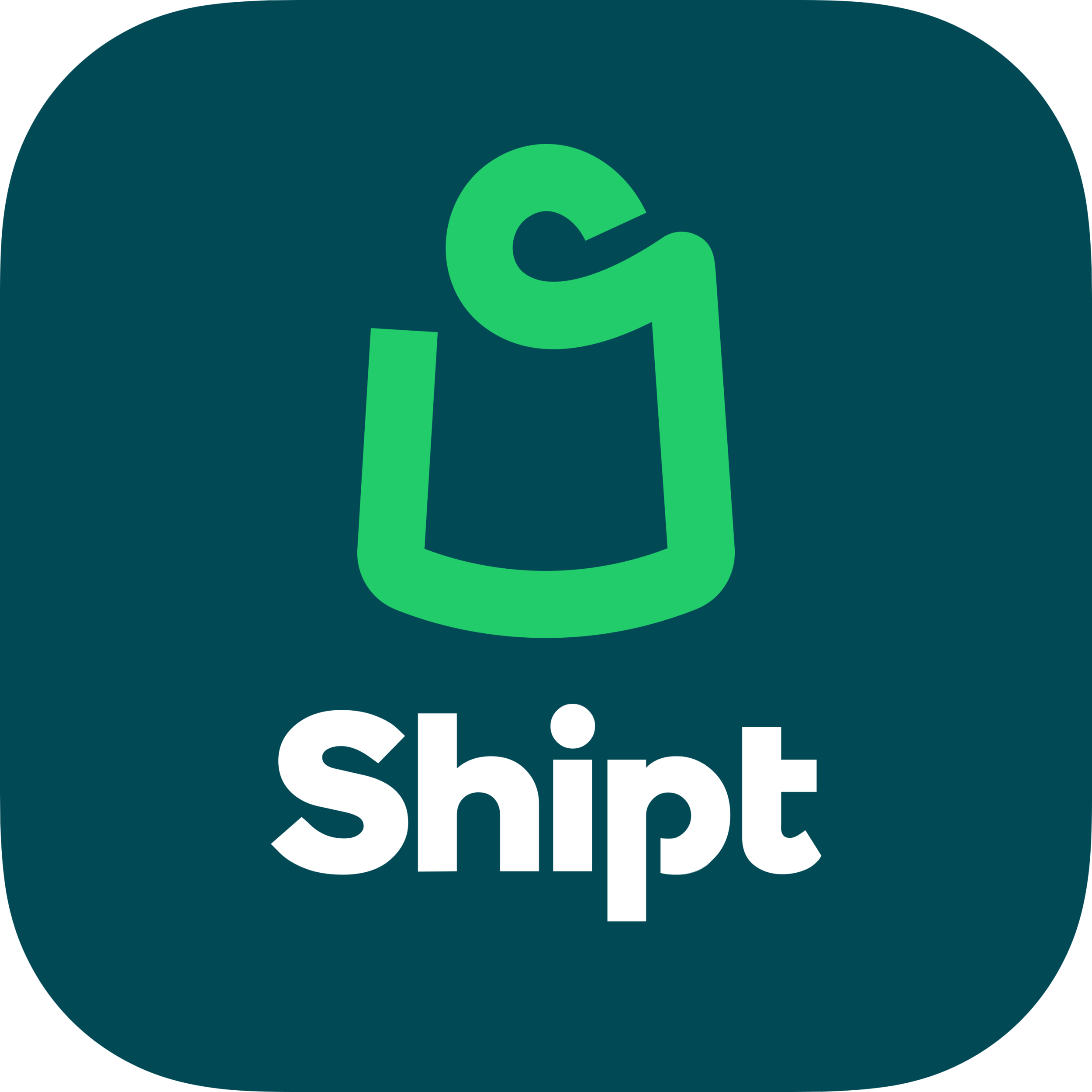 Shipt 生鲜送货上门订阅服务 Instacart竞争对手 注册年费减 10 纽约生存清单