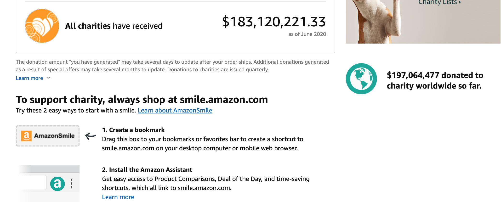 清单 Amazon购物折扣优惠省钱指南 纽约生存清单