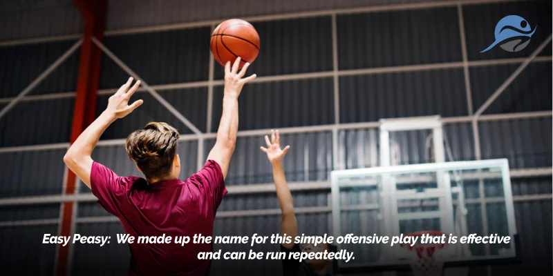 Easy-Peasy--We-made-up-the-name-for-this-simple-offensive-play-that-is-effective-and-can-be-run-repeatedly.jpg