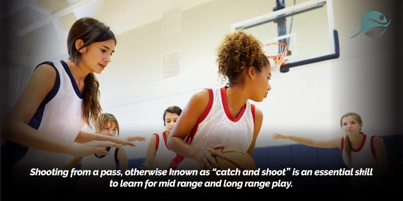 Basketball-Catch-and-Shoot-Drills.jpg