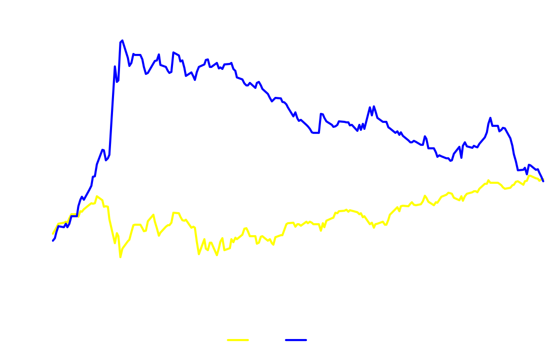 SPXARC.png