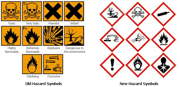 new-old-hazard-signs.png