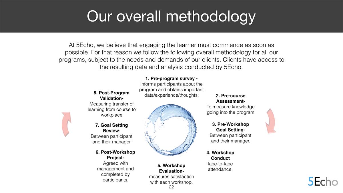 5Echo_Intro-170628.022.jpg