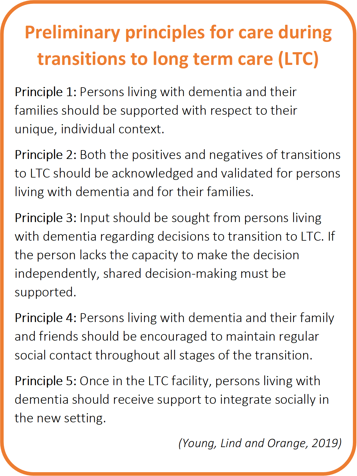 Prelim principles.png