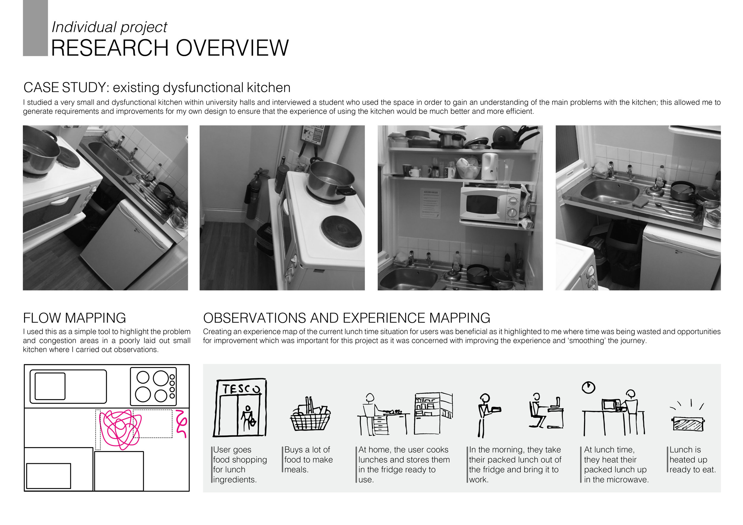 Portfolio September behance 8.jpg