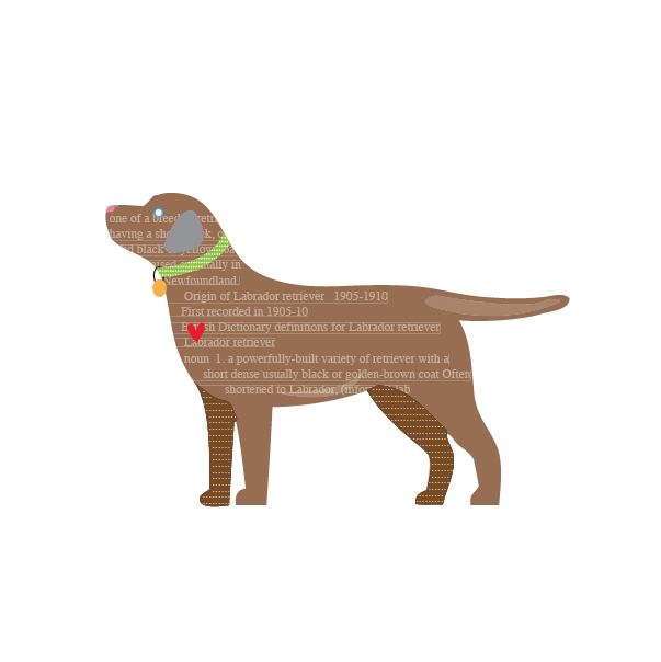 Chocolate Lab.png