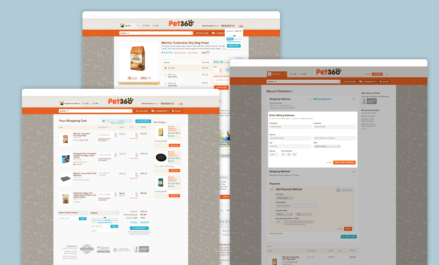The entire end-to-end experience of a product’s page through to the checkout flow was executed.