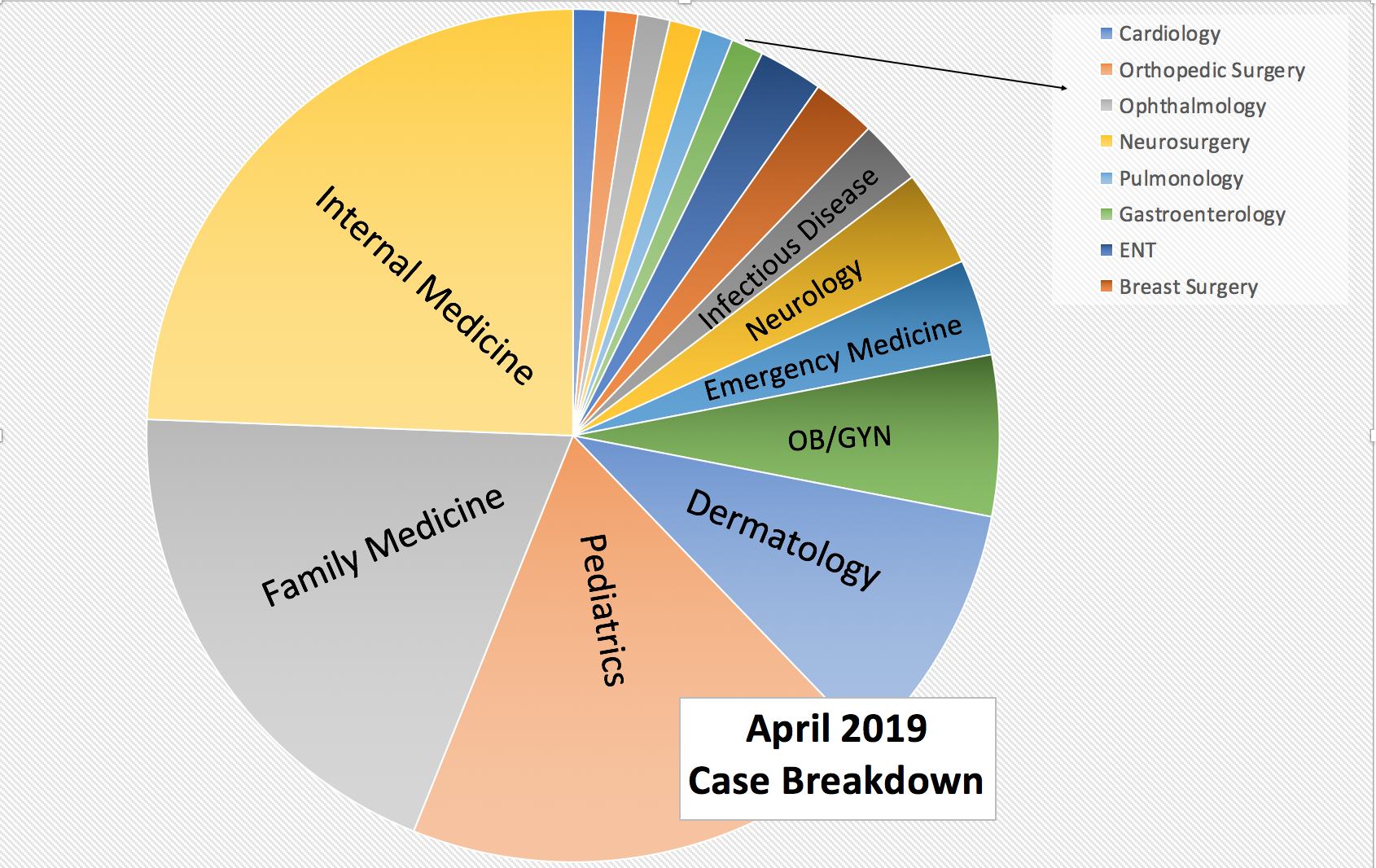 Screen Shot 2019-05-02 at 12.37.36 PM.png