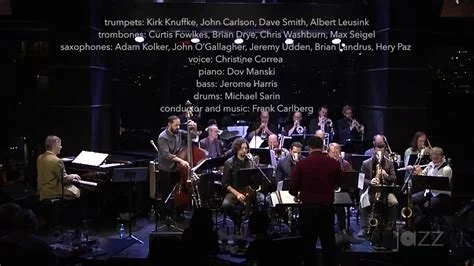 Frank Carlberg Big Band @ Dizzy's