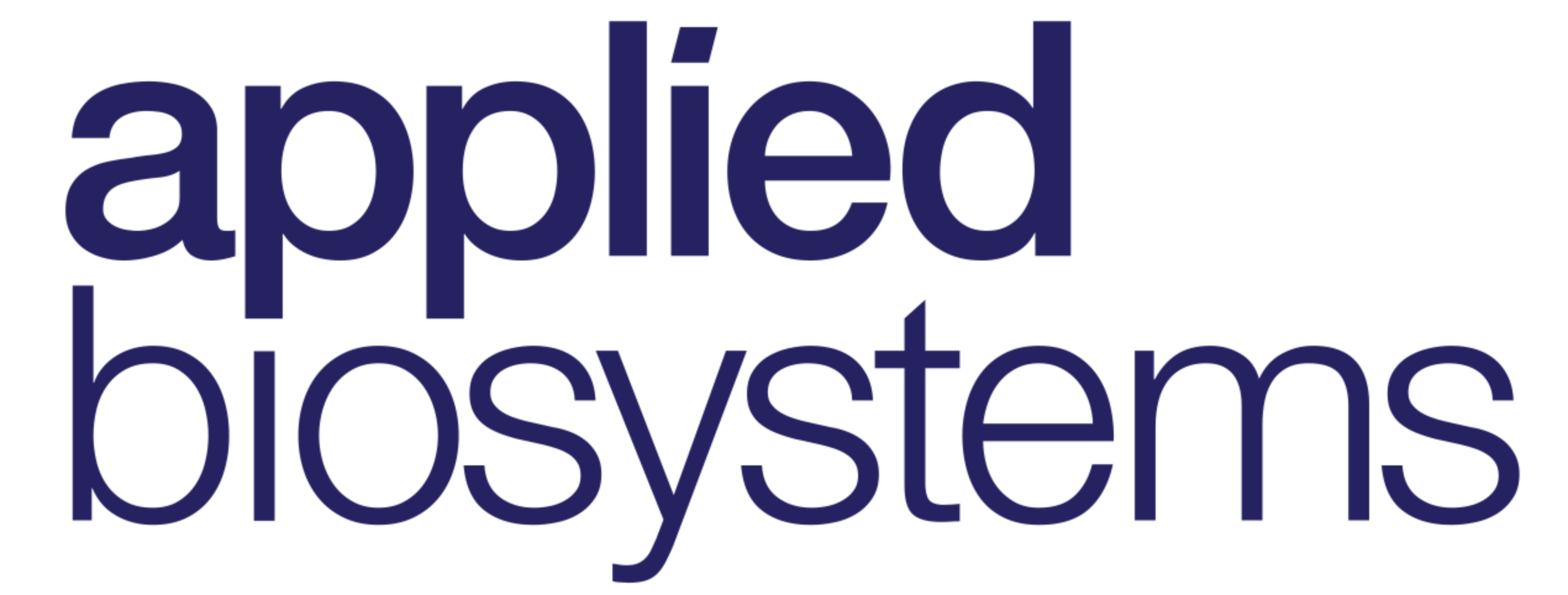  Applied Biosystems integrated systems for sequencing and real-time, digital and endpoint PCR have been trusted by the world's top scientists for over 20 years. From sample prep to data analysis, we provide expert solutions and dedicated support.   P