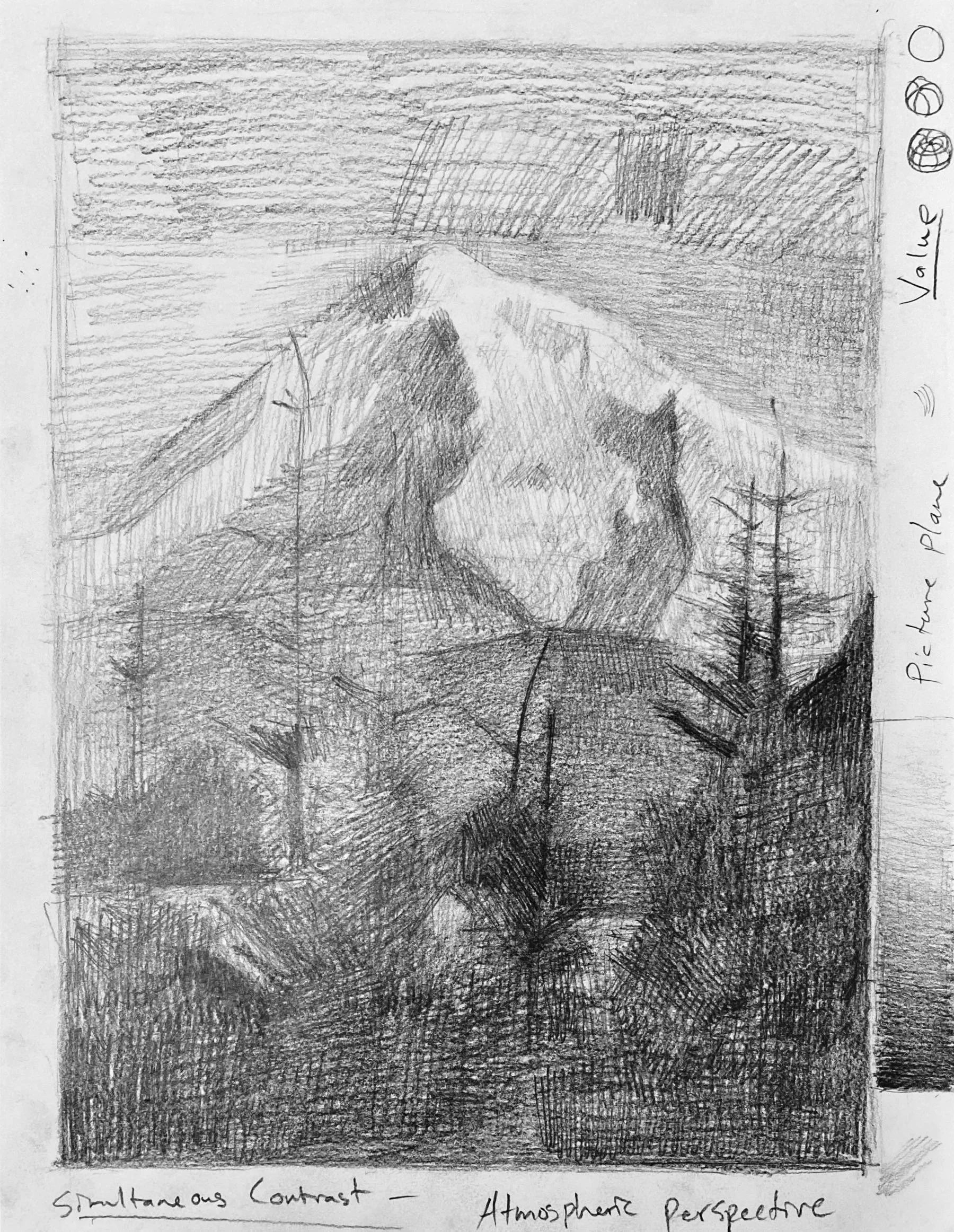 Mel Tychonievich