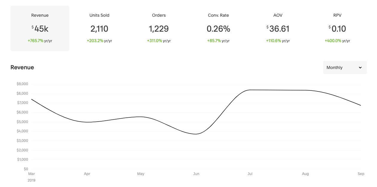 Screen Shot 2019-09-30 at 7.26.29 PM.png