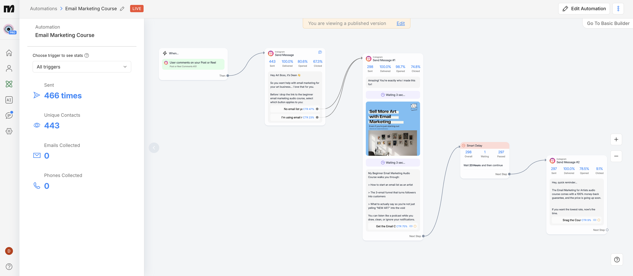 A screenshot of ManyChat that shows a DM automation sequence for an email marketing course that shows a workflow from message to message