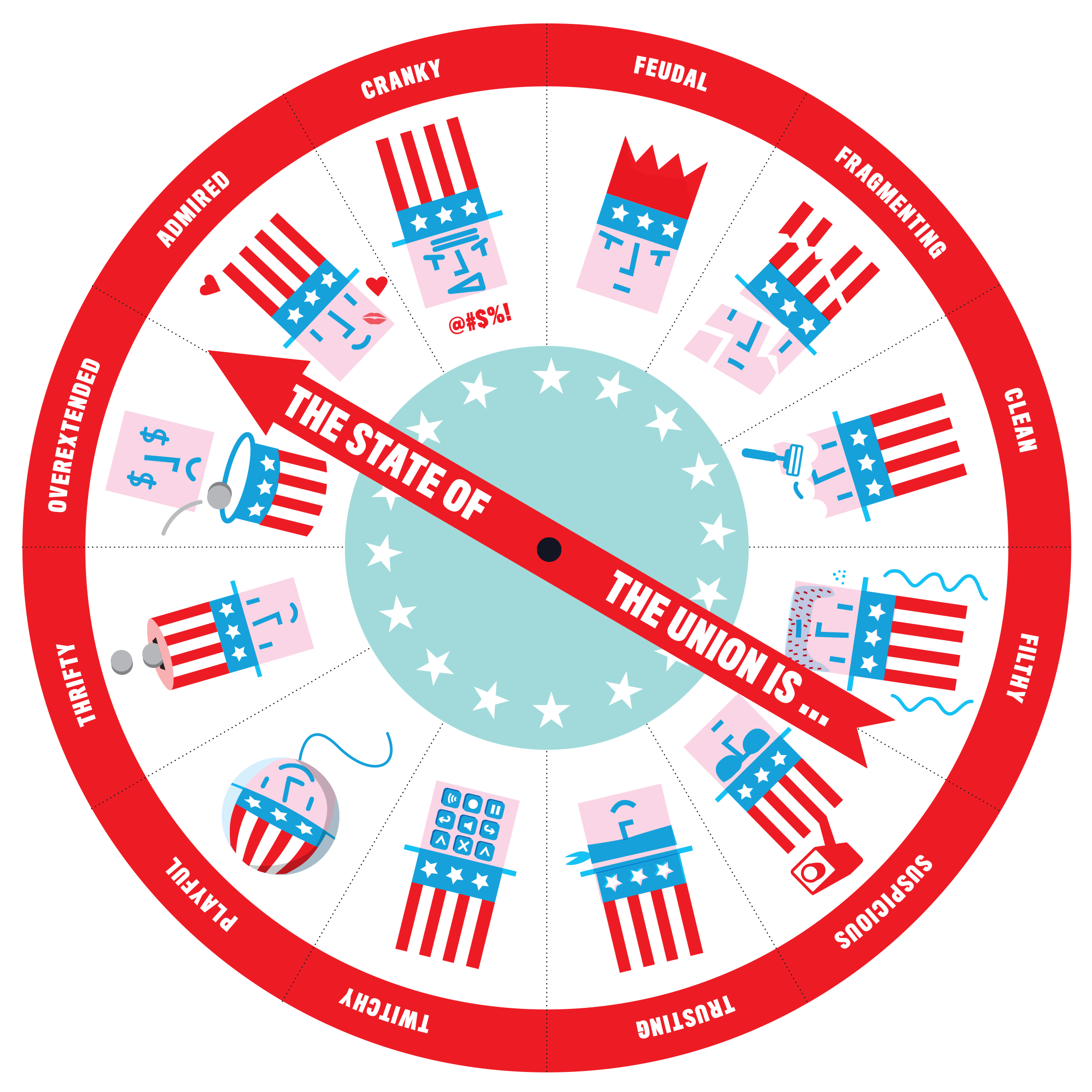 The State of the Union, The Atlantic, 2007