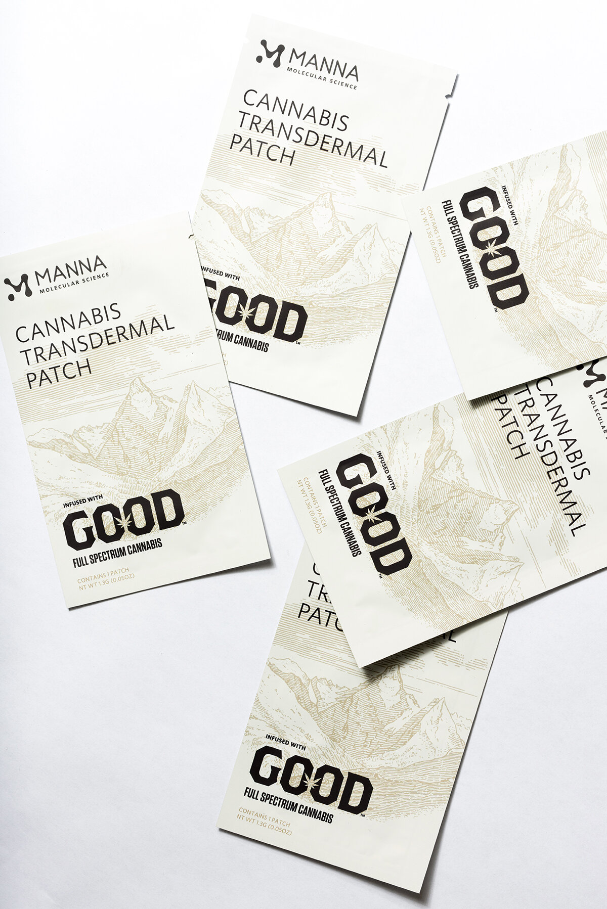 Benefits of The Good Patch Transdermal Patches & How to Use