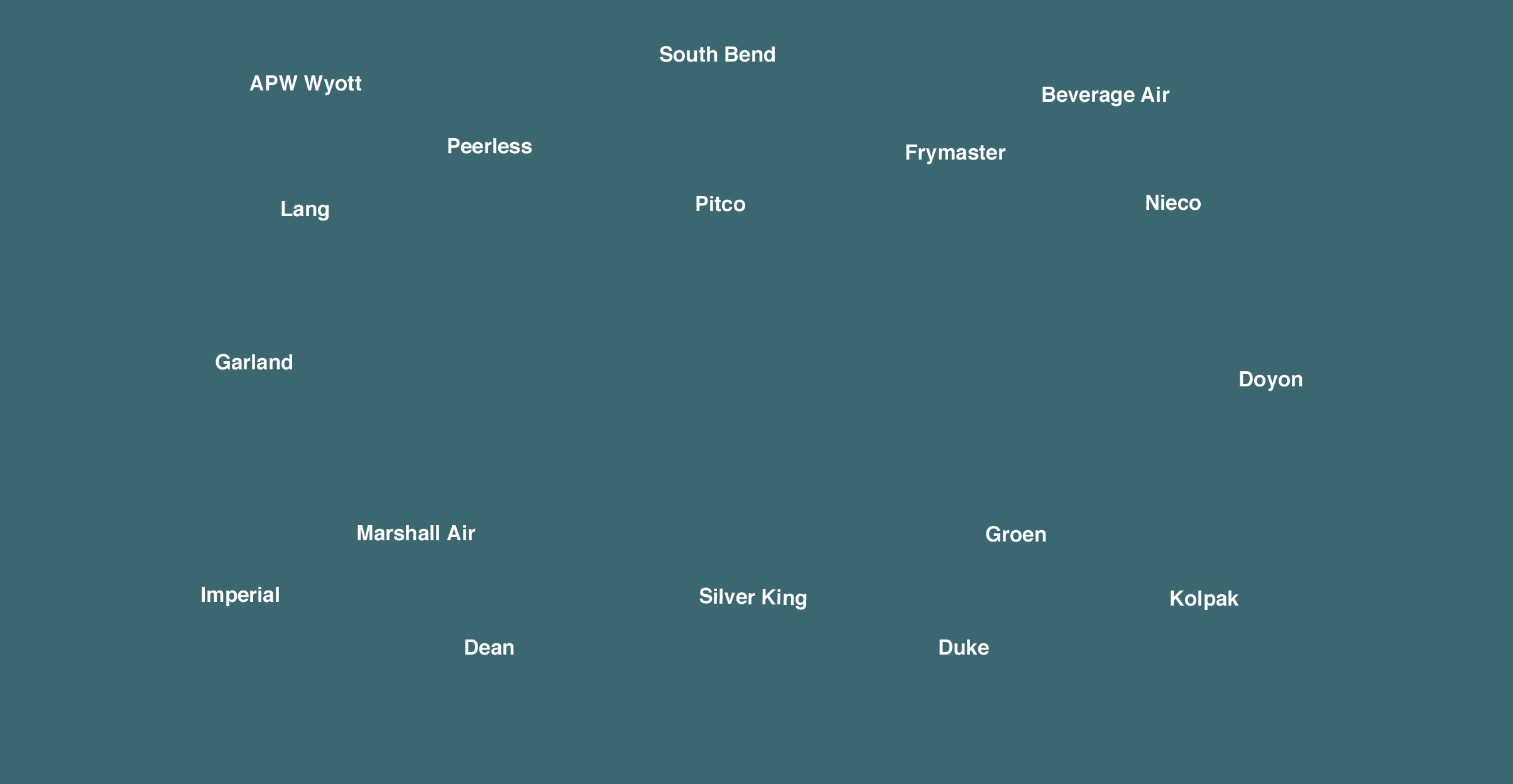 Brands-banner-12-2.png
