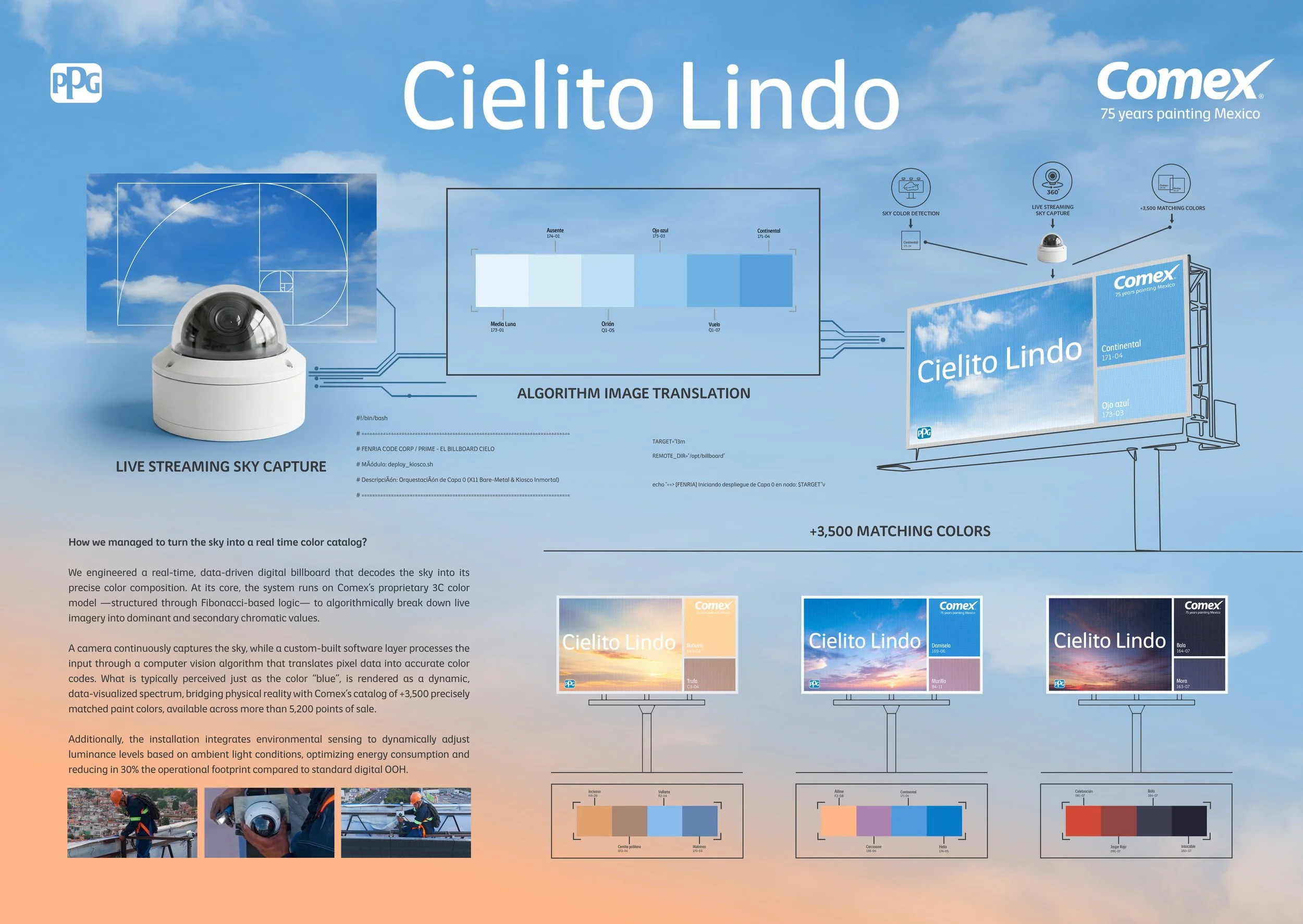 Cielito Lindo Support.jpg