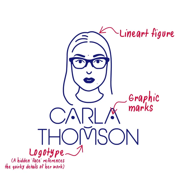 Carla Thomson - Logo development