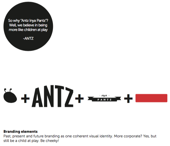 Antz Inya Pantz Logotype concept sheet