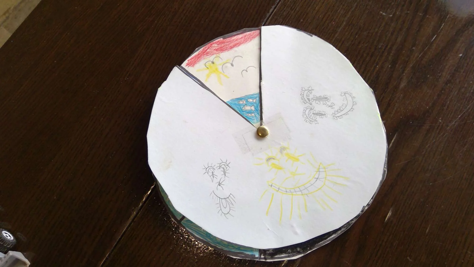 Finished Creation Wheel