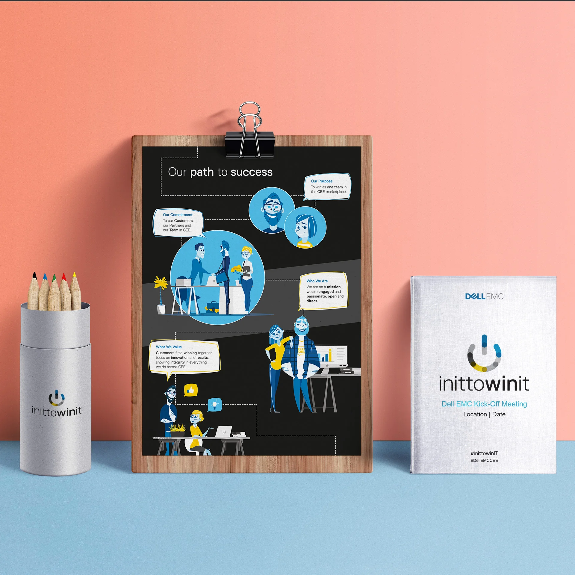 Brand Identity