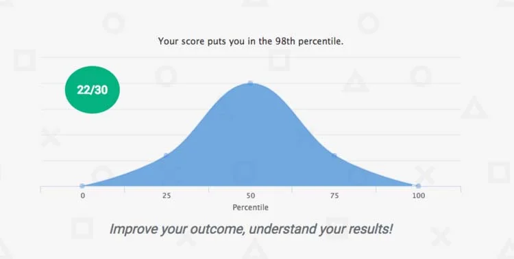 can_weed_make_you_smarter