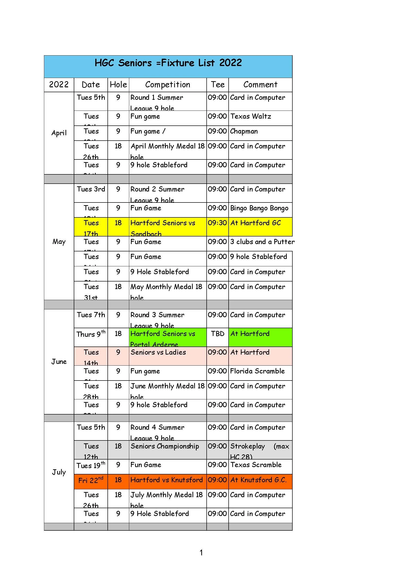 Members area — Hartford Golf Club