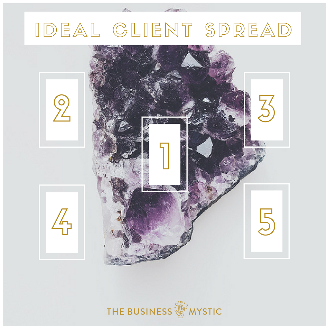 Ideal Client Spread.png