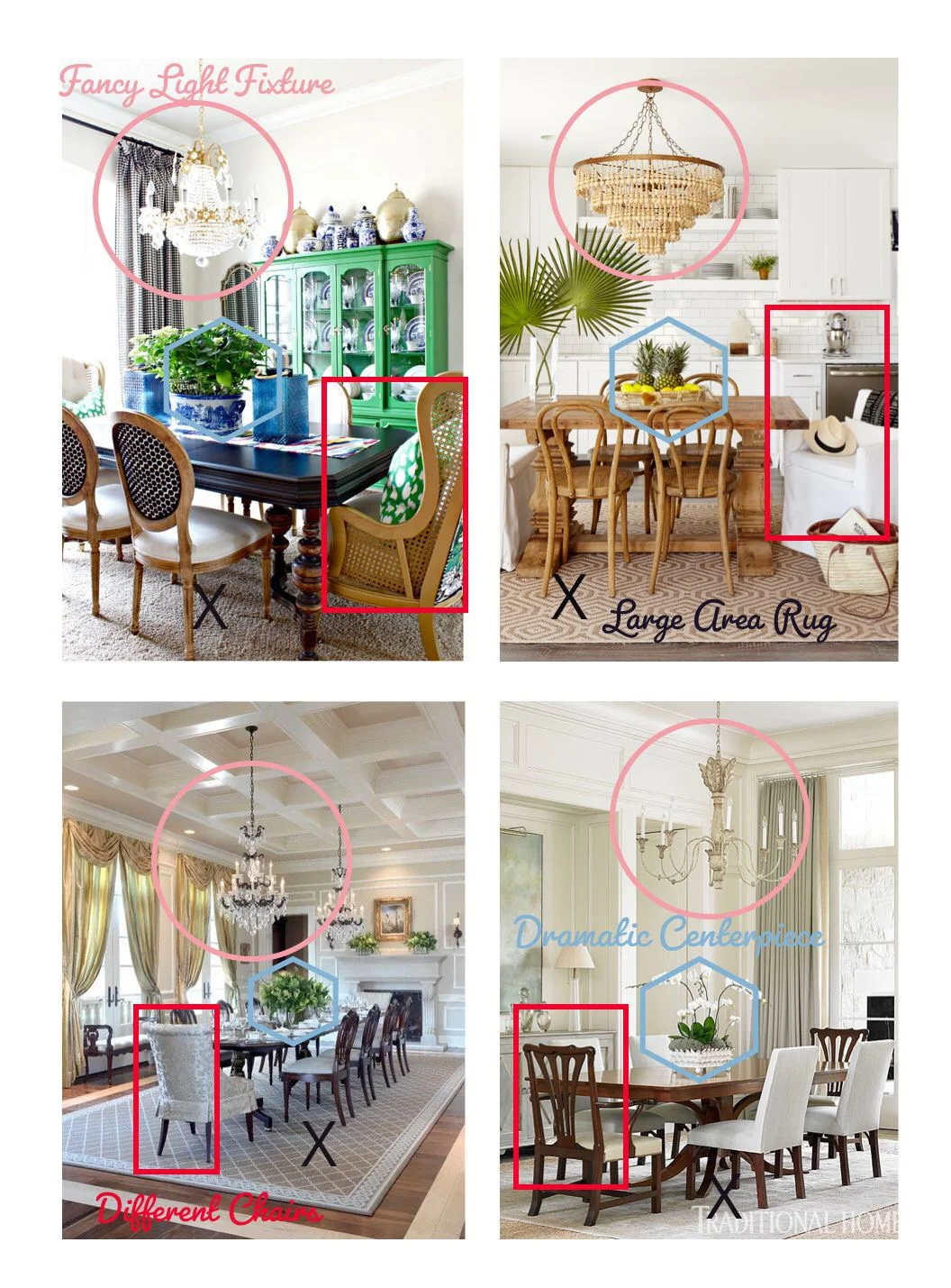 4 Tips For Decorating Your Dining Room All That Glitters