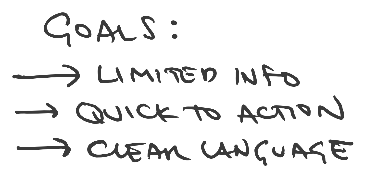 Design goals include limited information, quick to action, and clear language.