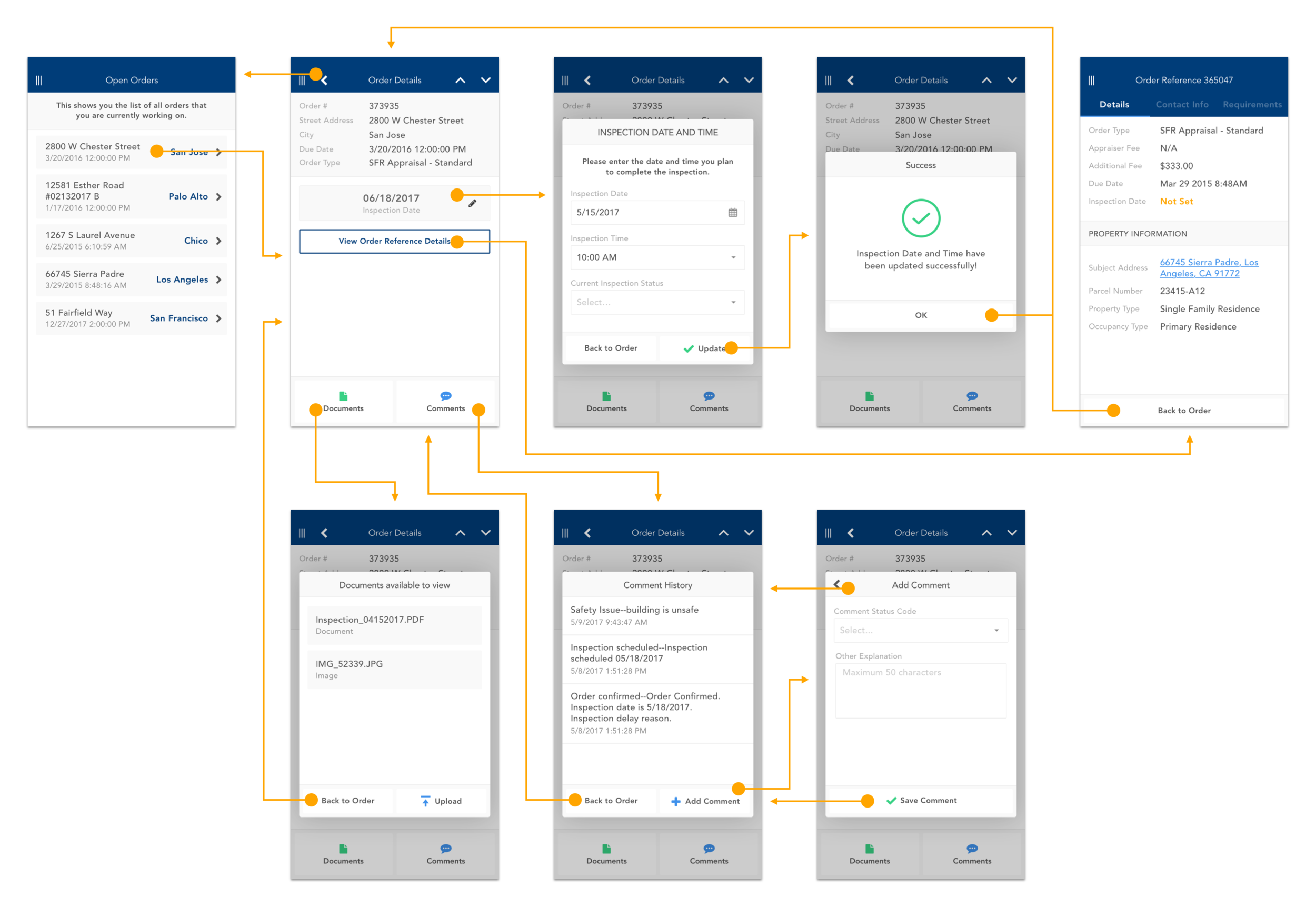 Wireflow of the finished micro app.