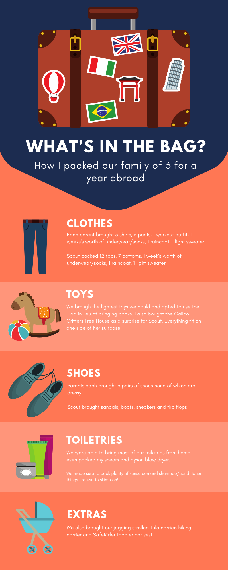 What's in the bag?-2.png