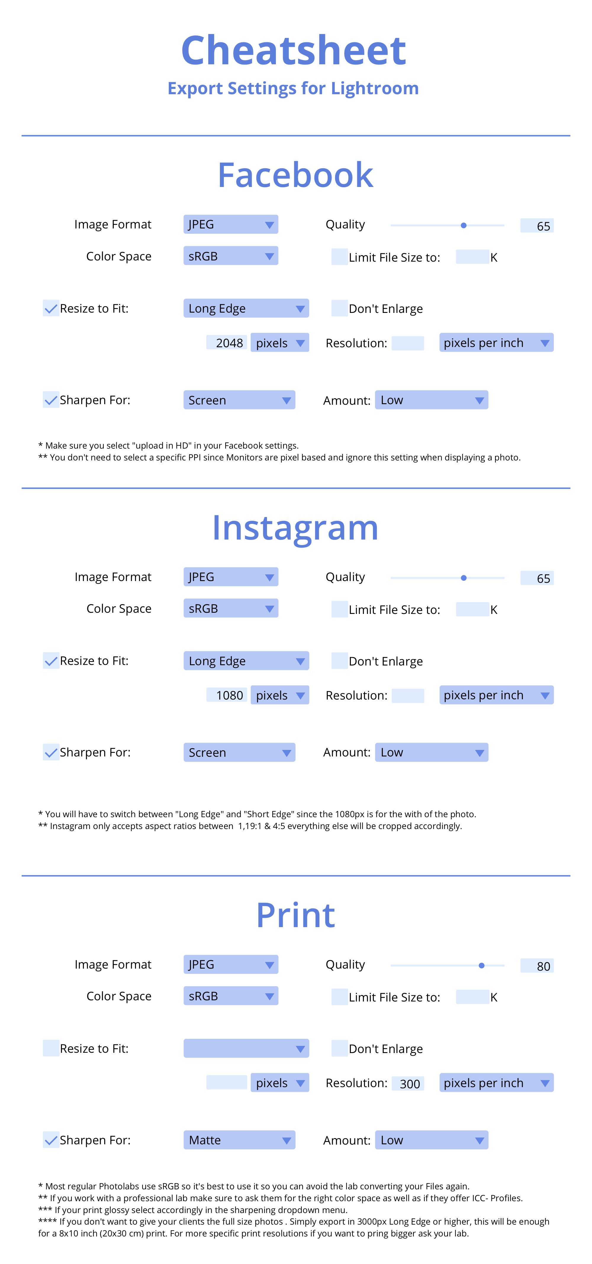 Cheatsheet Lightroom.jpg