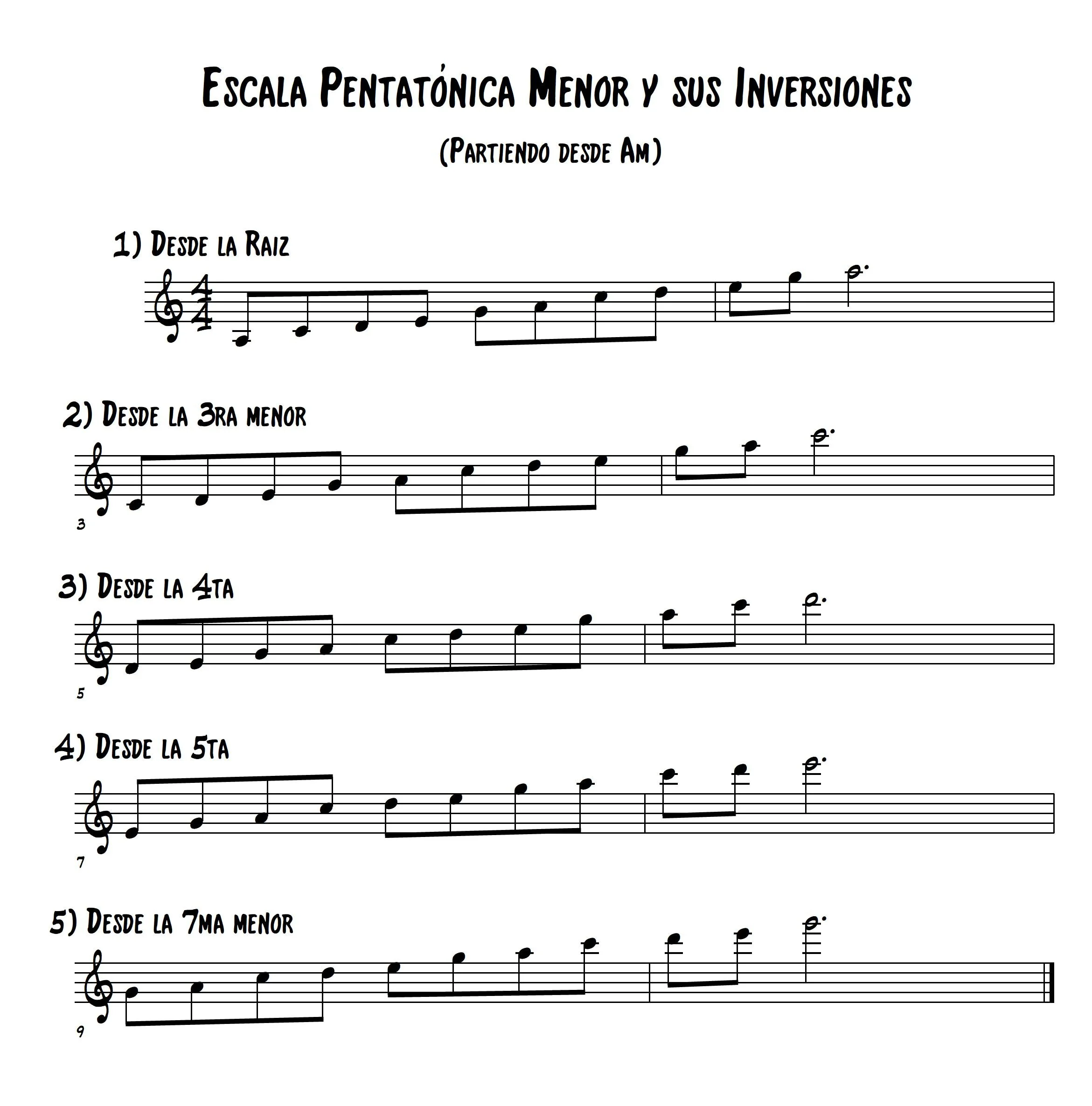 Escalas en la trompeta - Tocartrompeta