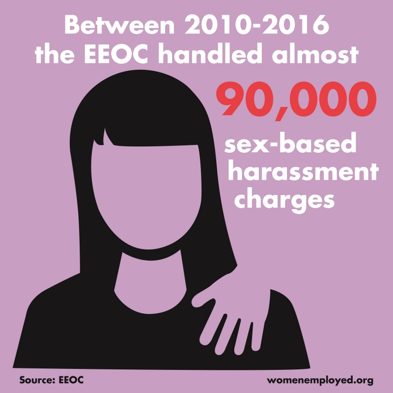 Sexual Harassment EEOC Statistics Infographic.jpg