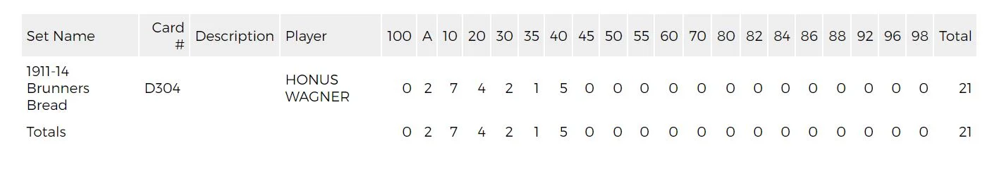 Brunners Bread Wagner.JPG