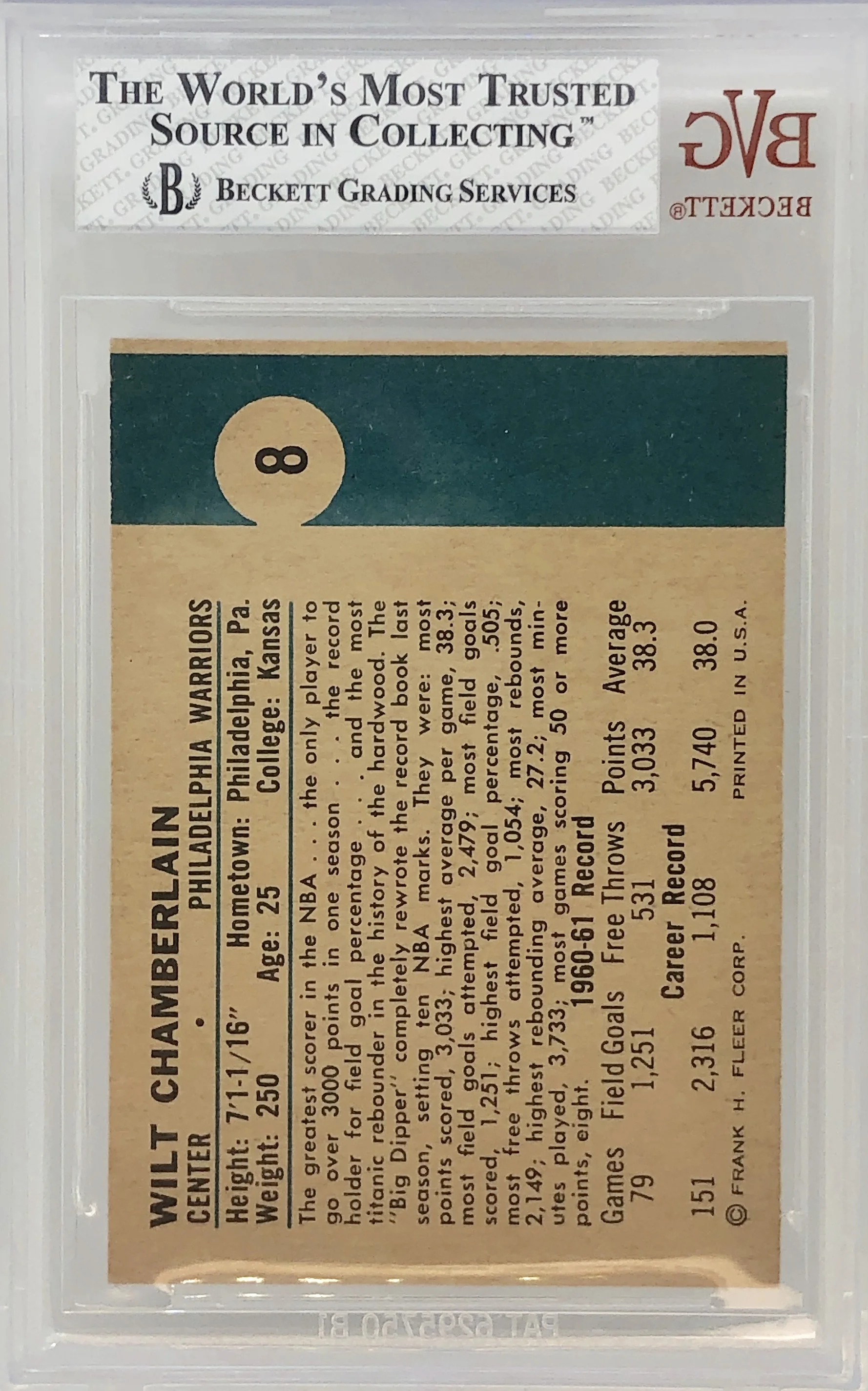 1961 Fleer Wilt Chamberlain