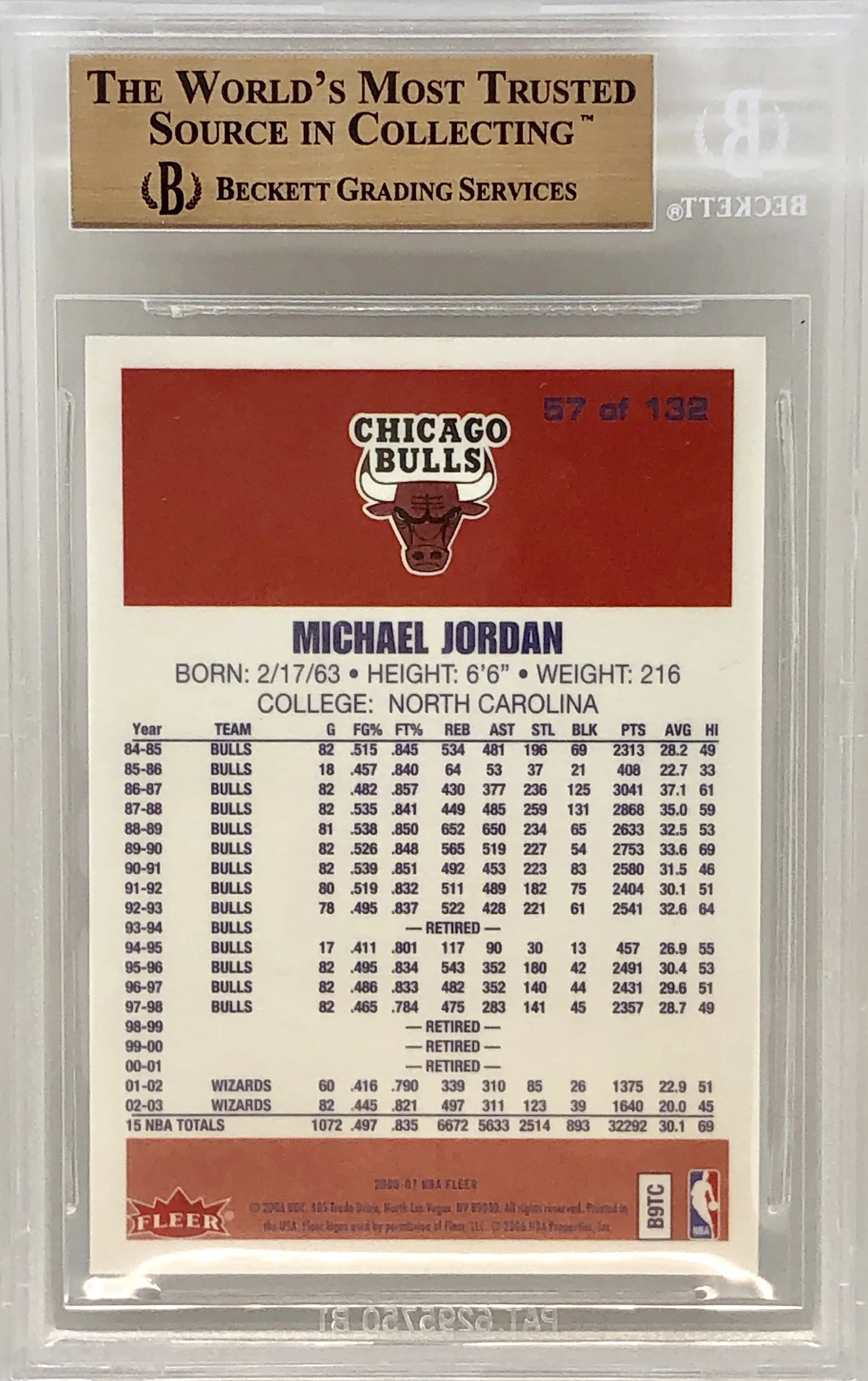 2006-07 Fleer 1986 20th Anniversary Michael Jordan