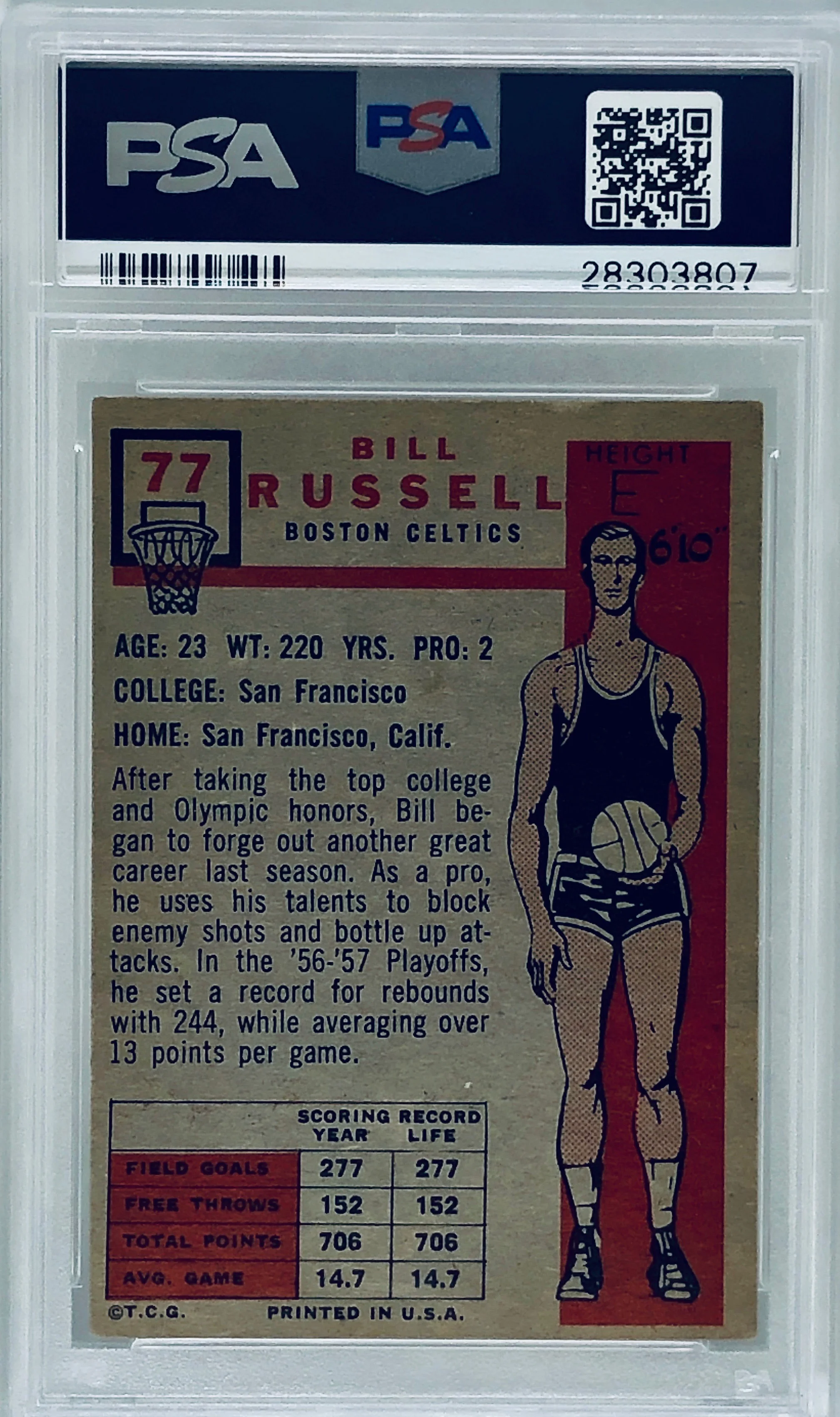 1957 Topps Bill Russell