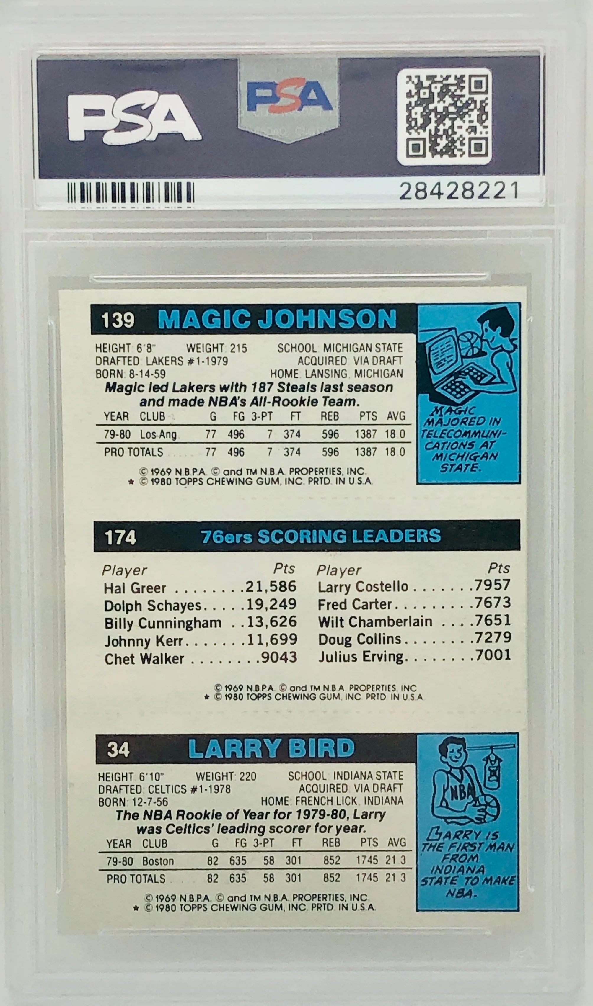1980-81 Topps Magic Johnson Larry Bird