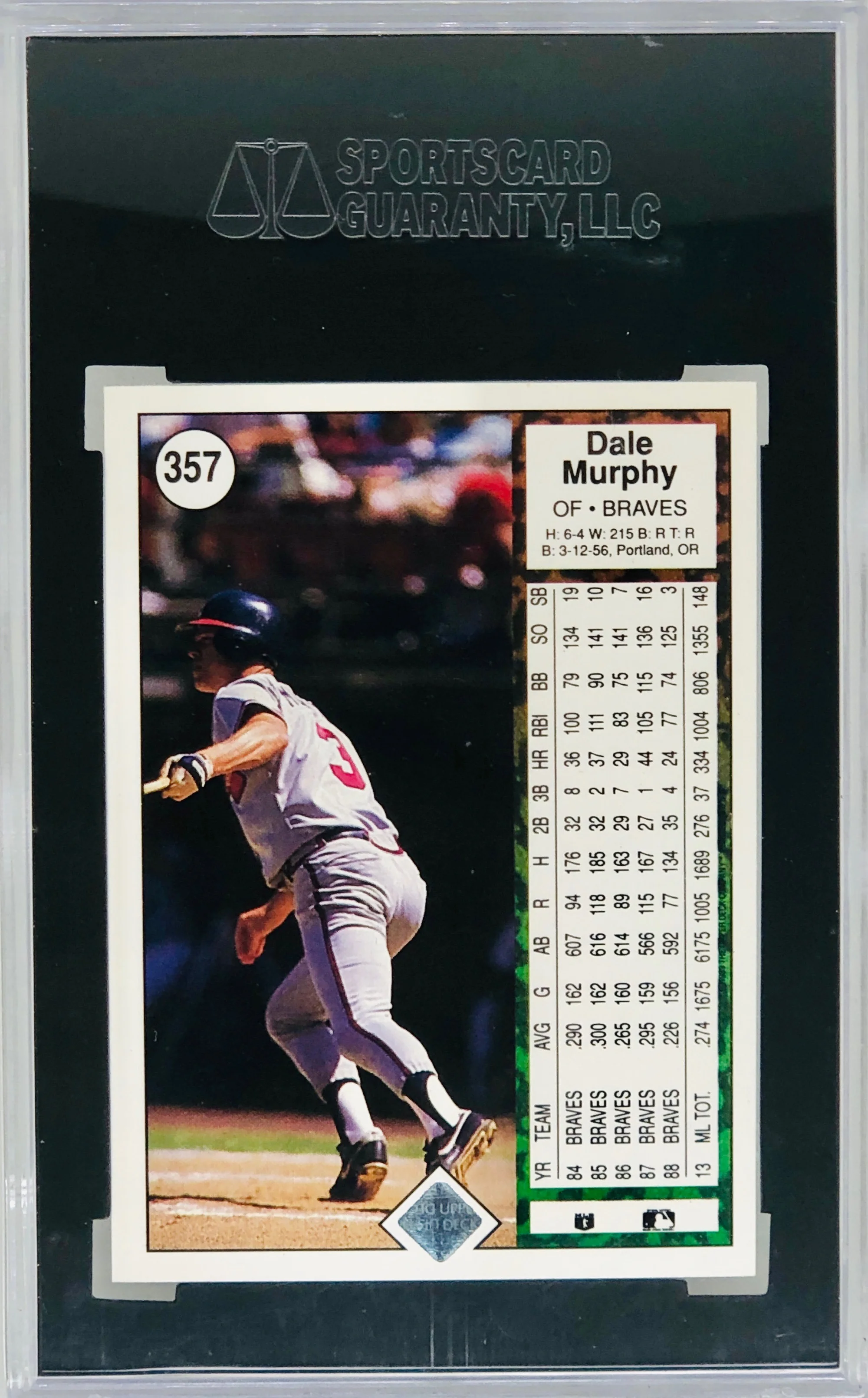 1989 Upper Deck Dale Murphy
