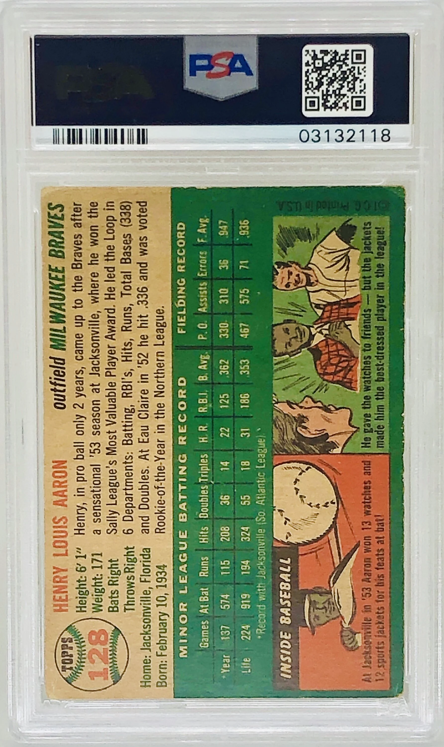 1954 Topps Hank Aaron Rookie Card PSA 4 Top Sports Cards 1954 Topps Hank Aaron Rookie Card PSA 4 Top Sports Cards