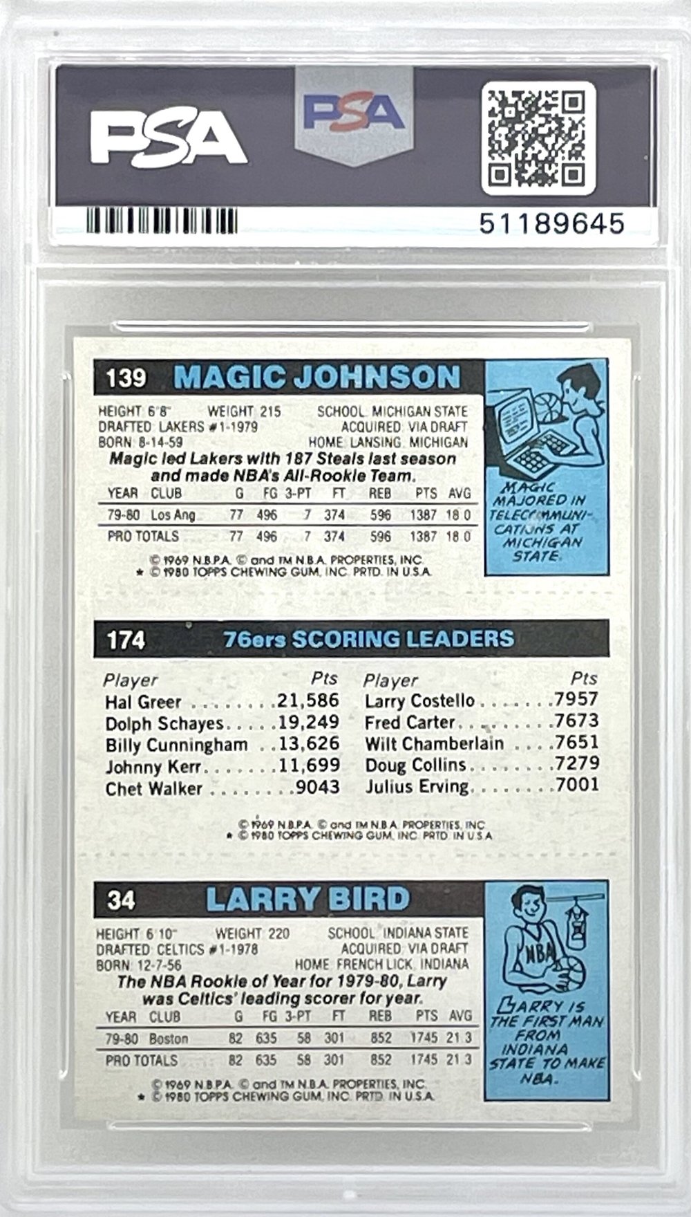 1980-81 Topps Larry Bird Magic Johnson Julius Erving RC AUTO x3 