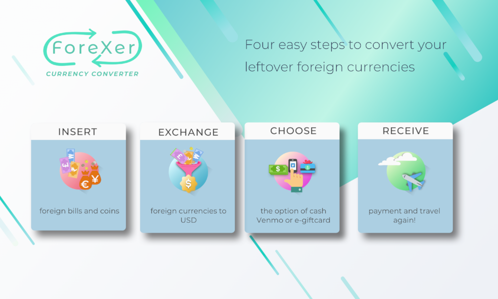 ForeXer.png