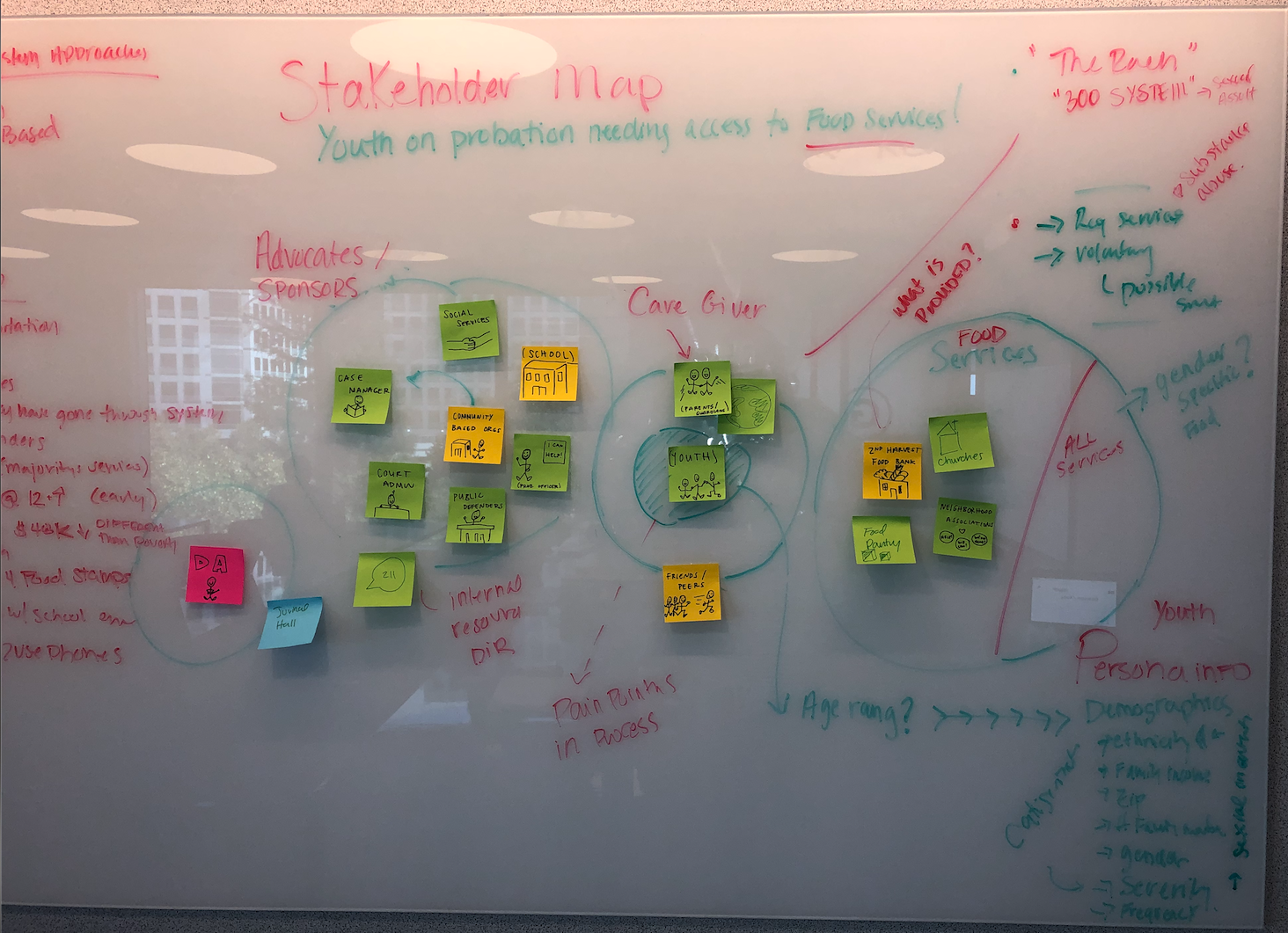 Screen Shot 2019-09-21 at 3.46.14 PM.png