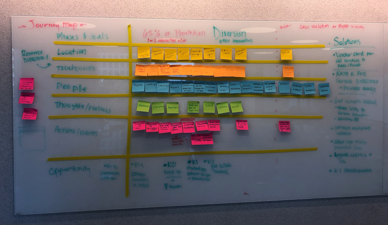 Screen Shot 2019-09-21 at 3.44.31 PM.png