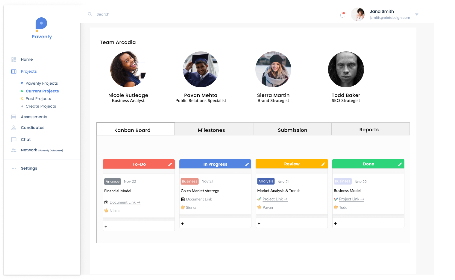 Project Detail: Candidates use the Kanban board to document their process and companies can view this to evaluate team dynamic.